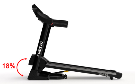 Электрическая беговая дорожка UnixFit MX-830L