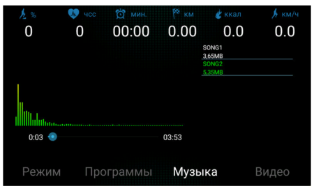 Беговая дорожка AMMITY Valentina VTM 5120 TFT