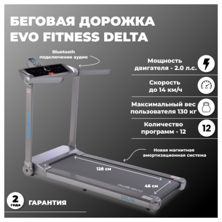 Беговая дорожка электрическая Evo Fitness Delta