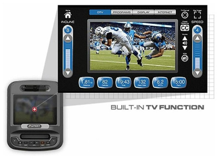 Велотренажер SPIRIT CR900ENT