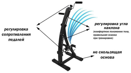 Мини-велотренажер ProFit Dual Bike