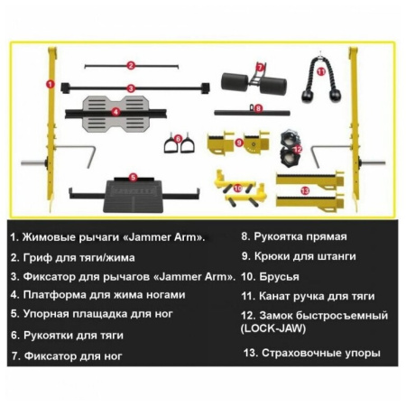 Мультистанция Apex FORCE G20 MAX