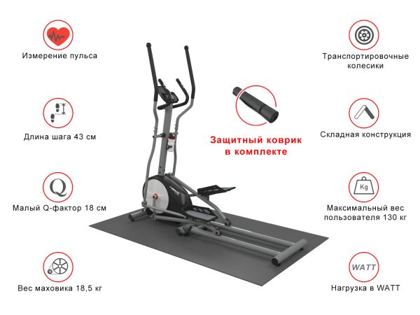 Эллиптический тренажер UnixFit SL-430E