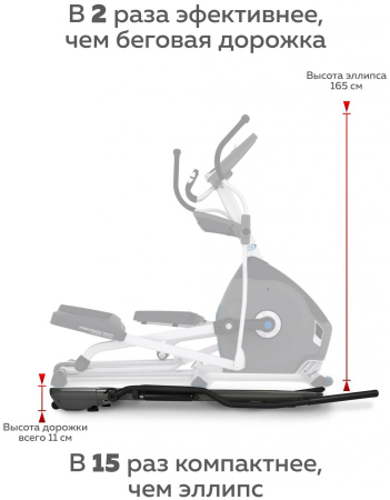 Беговая дорожка-эллипс PLANTA ТМ-500
