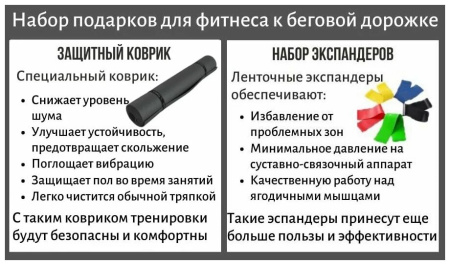 Дорожка для ходьбы + набор для фитнеса UnixFit R-200V