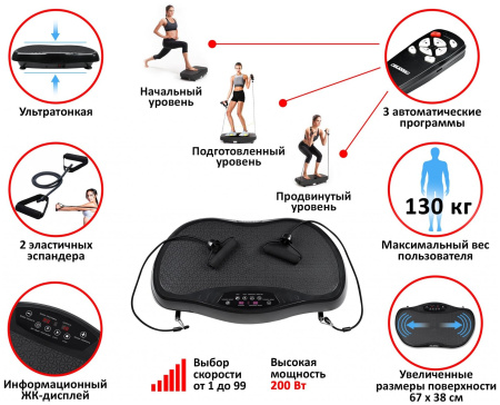 Горизонтальная виброплатформа PLANTA VP-05