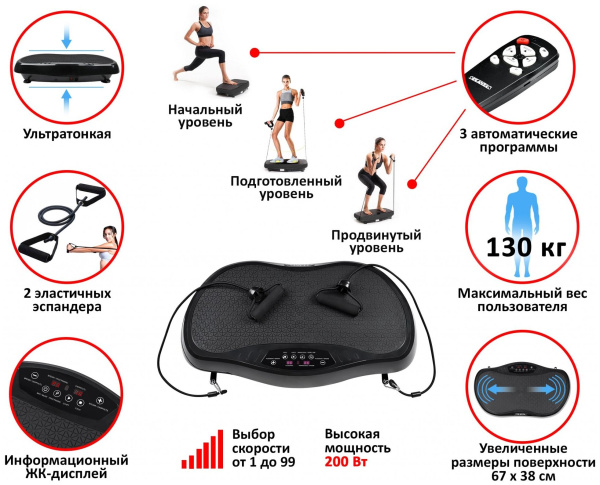 Горизонтальная виброплатформа PLANTA VP-05