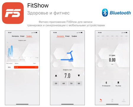 Беговая дорожка+набор для фитнеса UnixFit R-300C