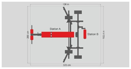 Мультистанция TYTAX T2-X