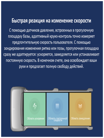 Беговая дорожка Xiaomi WalkingPad С1 белый