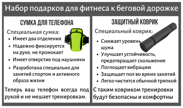 Беговая дорожка + аксессуары для фитнеса UnixFit R-200