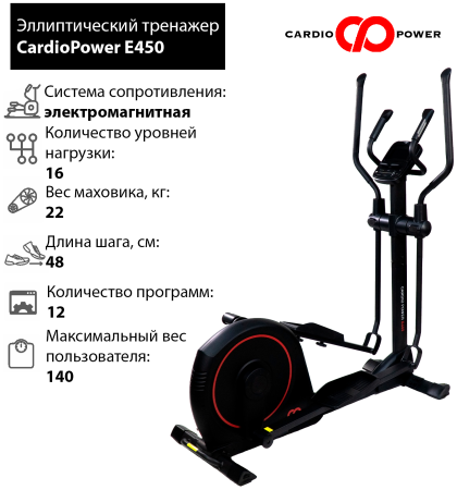 Эллиптический тренажер CardioPower E450