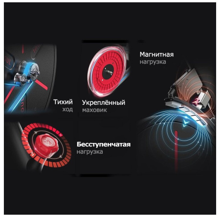 Велотренажер YESOUL Smart Bike S3