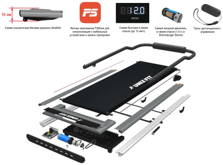 Беговая дорожка+набор для фитнеса UnixFit R-300C