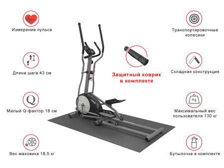 Эллиптический тренажер UnixFit SL-430