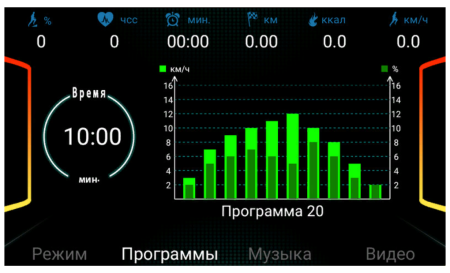 Беговая дорожка AMMITY Valentina VTM 5120 TFT