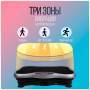 Виброплатформа, Массажер, Виброплатформа для похудения Turver